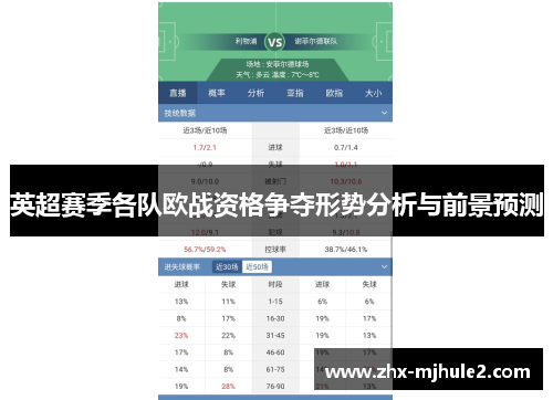英超赛季各队欧战资格争夺形势分析与前景预测