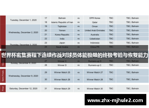 世界杯密集赛程下连续作战对球员体能极限的终极考验与恢复能力 世界杯密集赛程下连续作战对球员体能极限的终极考验与恢复能力