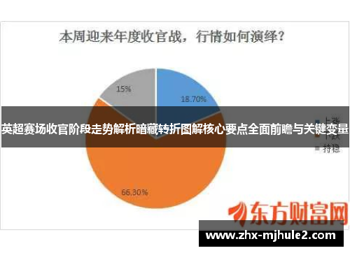 英超赛场收官阶段走势解析暗藏转折图解核心要点全面前瞻与关键变量 英超赛场收官阶段走势解析暗藏转折图解核心要点全面前瞻与关键变量