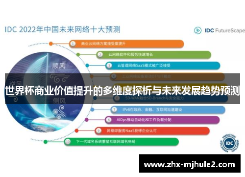 世界杯商业价值提升的多维度探析与未来发展趋势预测 世界杯商业价值提升的多维度探析与未来发展趋势预测
