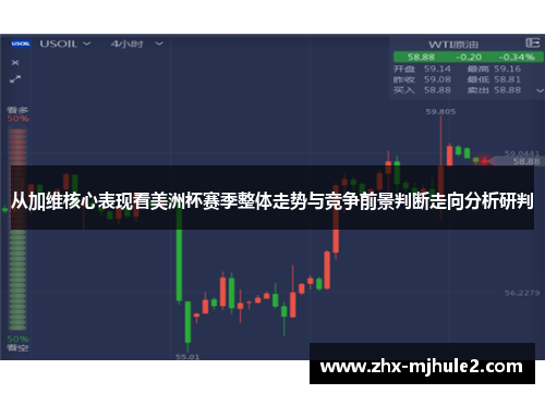 从加维核心表现看美洲杯赛季整体走势与竞争前景判断走向分析研判 从加维核心表现看美洲杯赛季整体走势与竞争前景判断走向分析研判