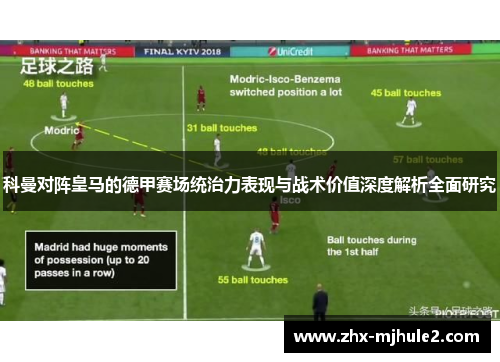 科曼对阵皇马的德甲赛场统治力表现与战术价值深度解析全面研究 科曼对阵皇马的德甲赛场统治力表现与战术价值深度解析全面研究