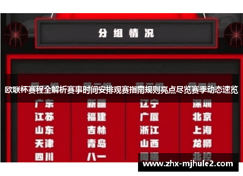 欧联杯赛程全解析赛事时间安排观赛指南规则亮点尽览赛季动态速览 欧联杯赛程全解析赛事时间安排观赛指南规则亮点尽览赛季动态速览
