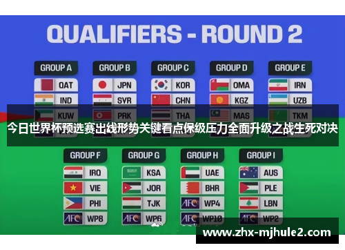 今日世界杯预选赛出线形势关键看点保级压力全面升级之战生死对决