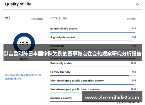 以吉鲁对阵日本国家队为例的赛事稳定性变化观察研究分析报告