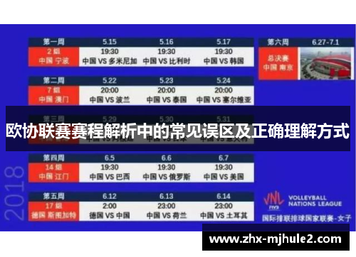 欧协联赛赛程解析中的常见误区及正确理解方式 欧协联赛赛程解析中的常见误区及正确理解方式