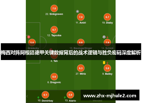 梅西对阵阿根廷德甲关键数据背后的战术逻辑与胜负密码深度解析