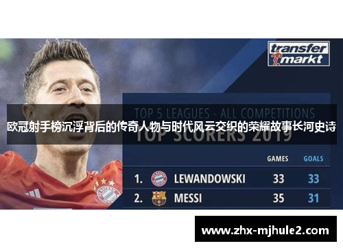 欧冠射手榜沉浮背后的传奇人物与时代风云交织的荣耀故事长河史诗 欧冠射手榜沉浮背后的传奇人物与时代风云交织的荣耀故事长河史诗