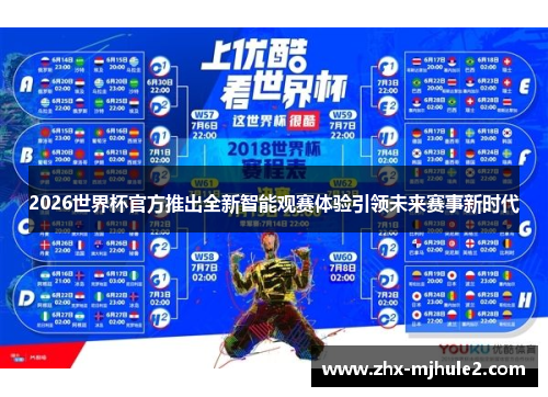 2026世界杯官方推出全新智能观赛体验引领未来赛事新时代 2026世界杯官方推出全新智能观赛体验引领未来赛事新时代