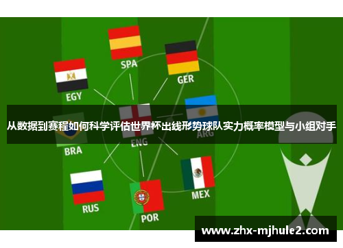 从数据到赛程如何科学评估世界杯出线形势球队实力概率模型与小组对手 从数据到赛程如何科学评估世界杯出线形势球队实力概率模型与小组对手