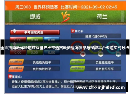 全面指南教你快速获取世界杯预选赛最新战况信息与权威平台渠道实时分析 全面指南教你快速获取世界杯预选赛最新战况信息与权威平台渠道实时分析