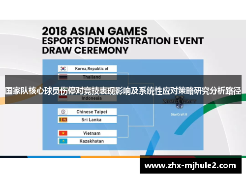 国家队核心球员伤停对竞技表现影响及系统性应对策略研究分析路径