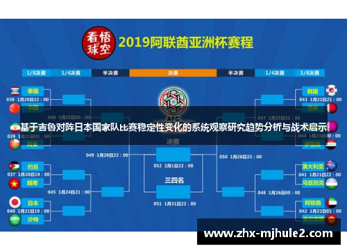 基于吉鲁对阵日本国家队比赛稳定性变化的系统观察研究趋势分析与战术启示 基于吉鲁对阵日本国家队比赛稳定性变化的系统观察研究趋势分析与战术启示